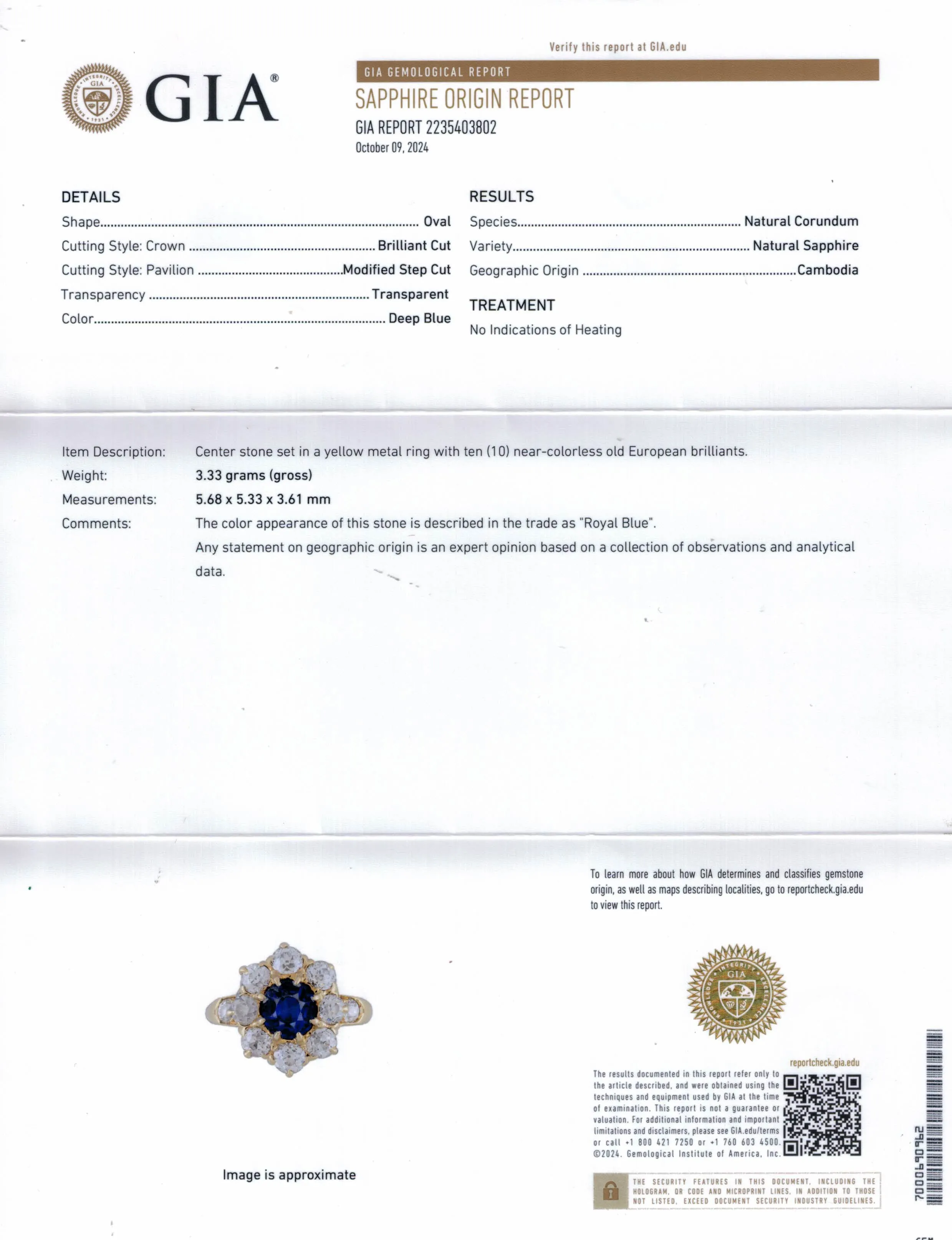 GIA Royal Blue Victorian 2.29ctw No Heat Old Mine Oval Sapphire Diamond Antique Vintage Cluster 14k Gold Ring