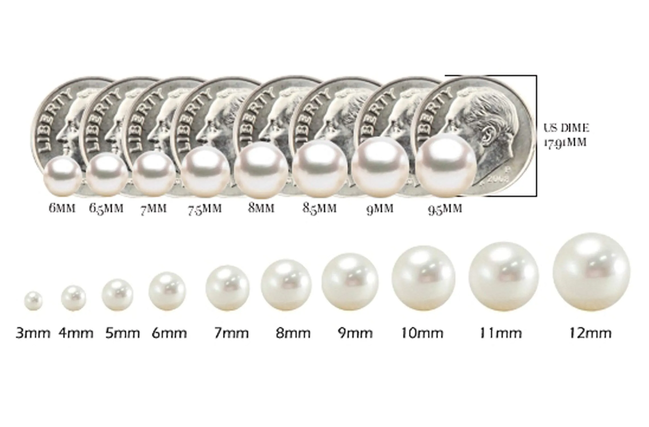 Single Strand Peacock Green Freshwater Coin Pearl Necklace-14-15mm